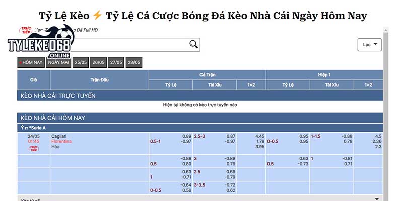 Shearer phát triển Tỷ Lệ Kèo có rất nhiều tính năng nổi bật